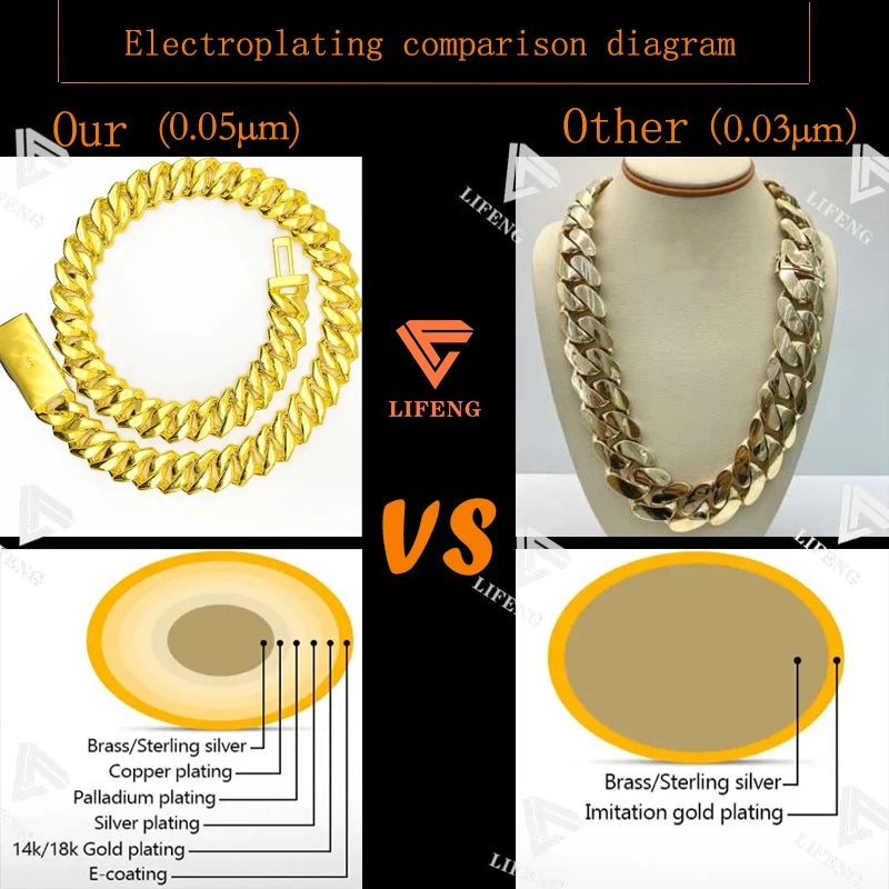 18k  Gold Plated Cuban Chains Plain Necklace 14MM Custom Rapper Men Hip Hop Cuban Link Chain